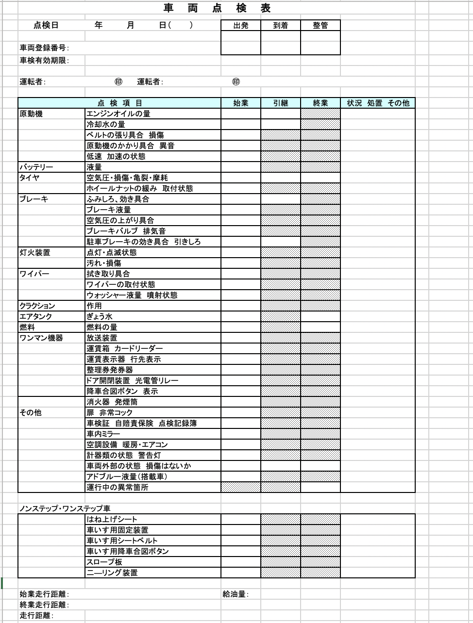 解説 テンプレ付 自動車事業に欠かせない日常点検表 クラウド車両管理システムならsmartdrive Fleet スマートドライブ フリート